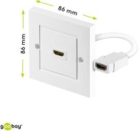 HDMI™-Wanddose