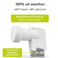 Universal Twin LNB